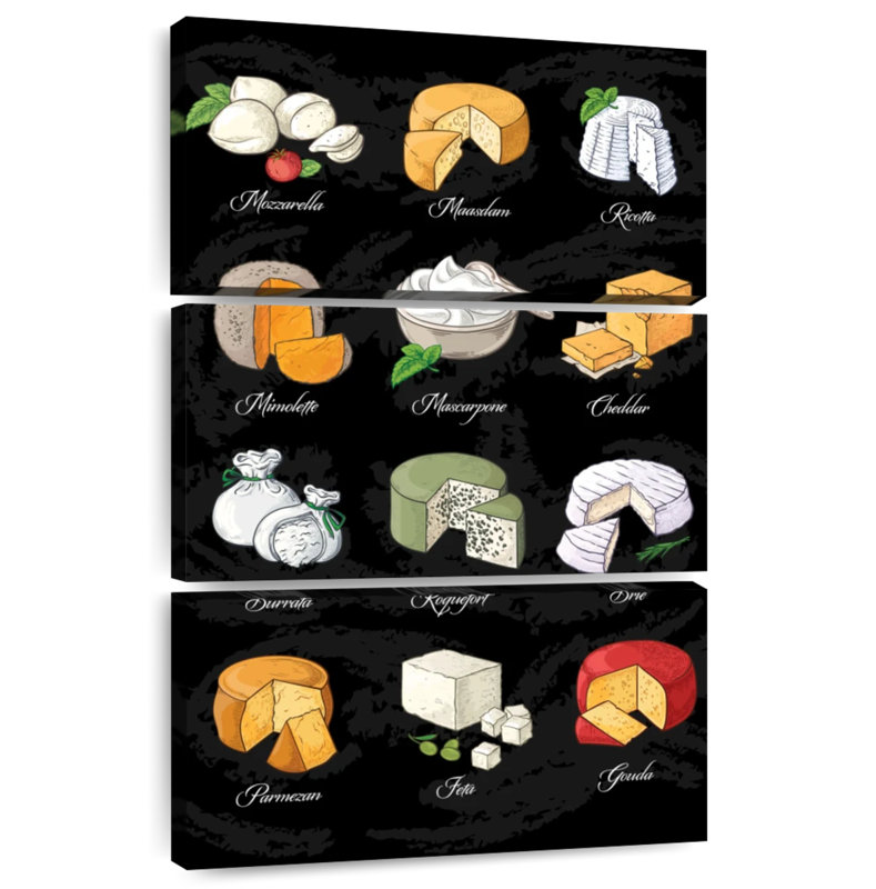 Yarlin Kinds Of Cheese Chart, 32" H x 20" W