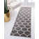 Llanet Geometric Indoor Rug