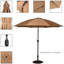 Parasol Viso Market-179353588