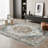Machine Washable Area Rug Vintage Area Rugs Non Slip Backing Distressed Carpet for Living Room Kitchen Entryway-225642318-225642320