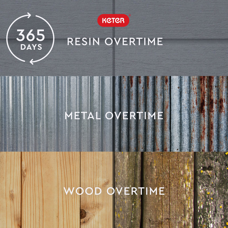Gray Resin Outdoor Storage Shed with Paintable Walls