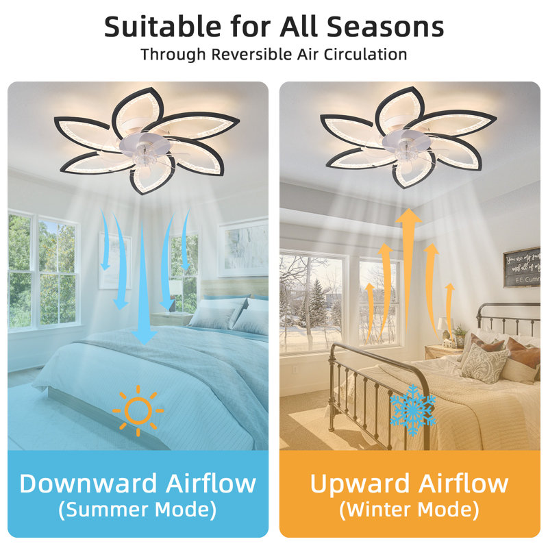 30.7 ‘’ 6-Blade Dimmable LED Ceiling Fan 6 Gear Speed with Remote Control and APP, Black
