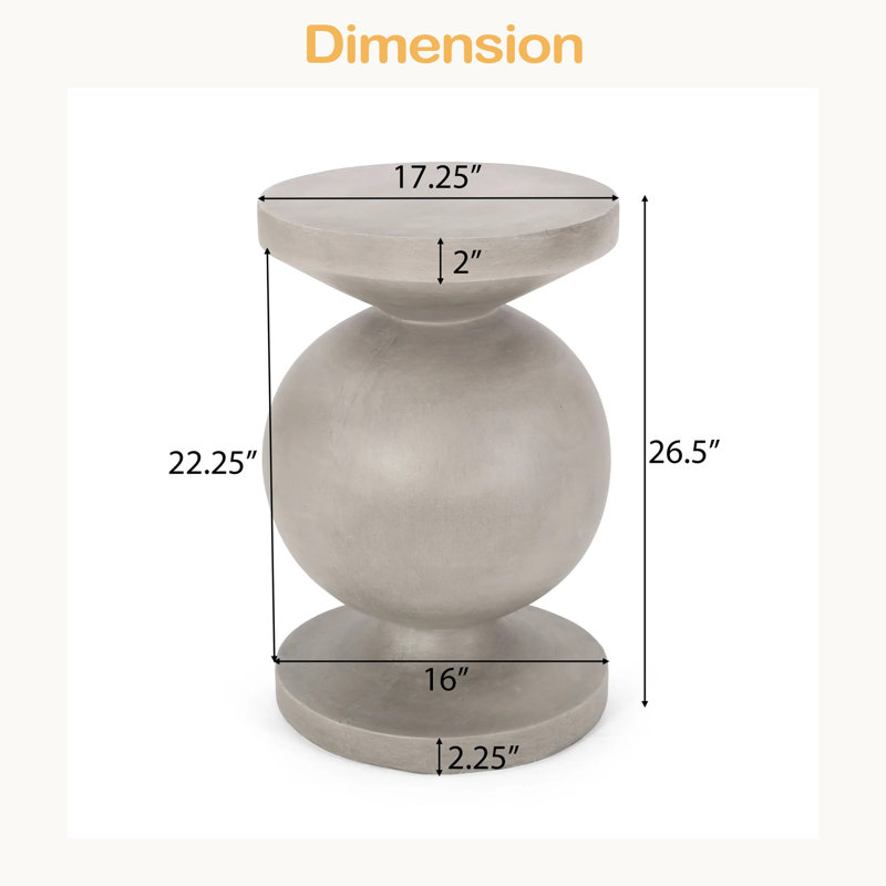 END TABLE