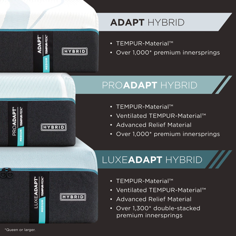 TEMPUR-Adapt® Medium Hybrid 11" Mattress, Extra-long Twin