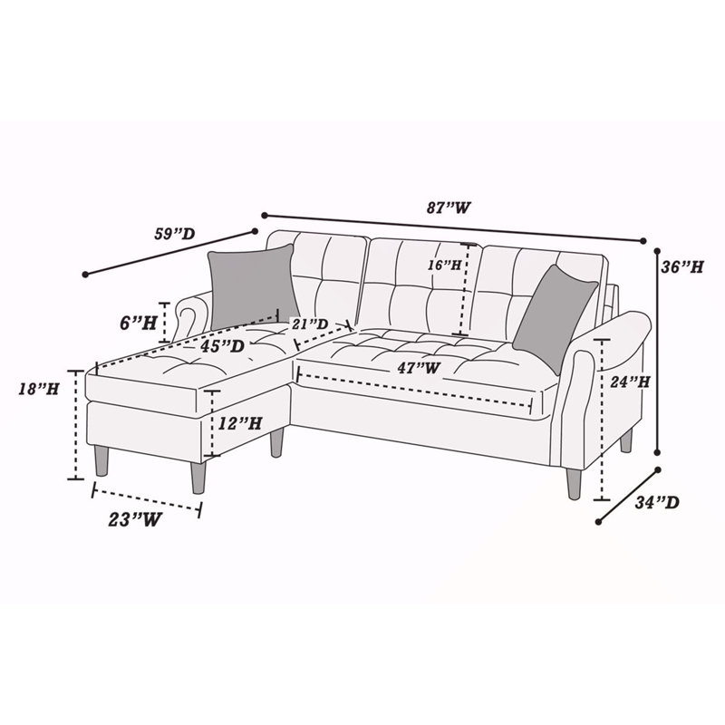 Canapé modulaire, Café