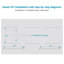 Support mural pour plafond Noell-296000360-296203553