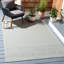 Tapis intérieur / extérieur beige / turquoise Lenwood-766150492