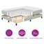  Lit sommier tapissier avec matelas noir 39,4 x 78,7 po