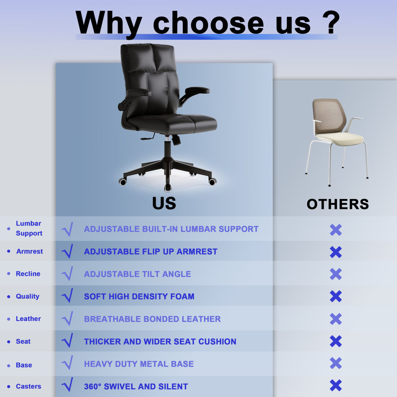 Fauteuil de bureau ergonomique à dossier moyen, fauteuil de direction en similicuir en similicuir, avec support de dossier ergonomique, pivotant à 360 °, accoudoirs rabattables et réglage de la hauteur, avec roulette pivotante silencieuse en polyuréthane pour le bureau à domicile