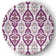 Chenille Ikat Indoor Rug