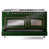 Emerald Green/Burnished selected