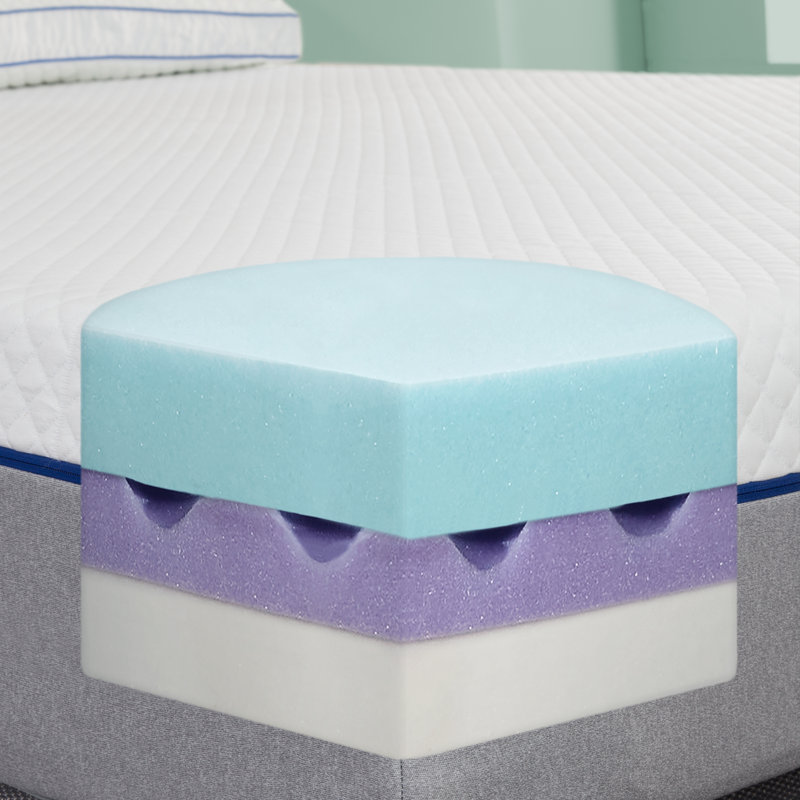 Elysburg 10'' Medium Gel Memory Foam Mattress, Full/Double