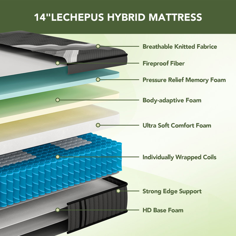 Matelas moelleux de luxe 14 ", Très grand californien