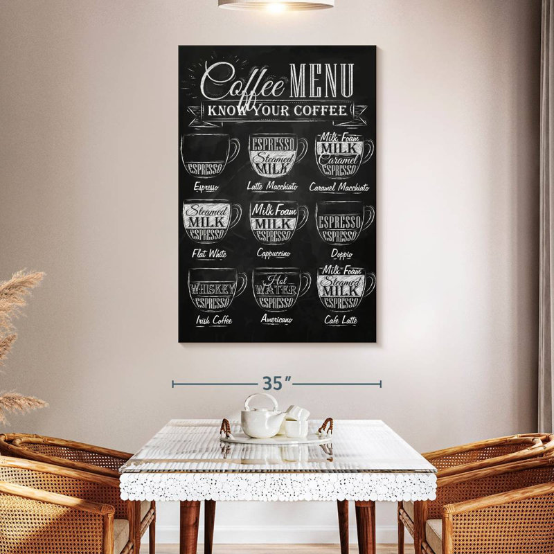Chalkboard Coffee Menu, 51" H x 34" W