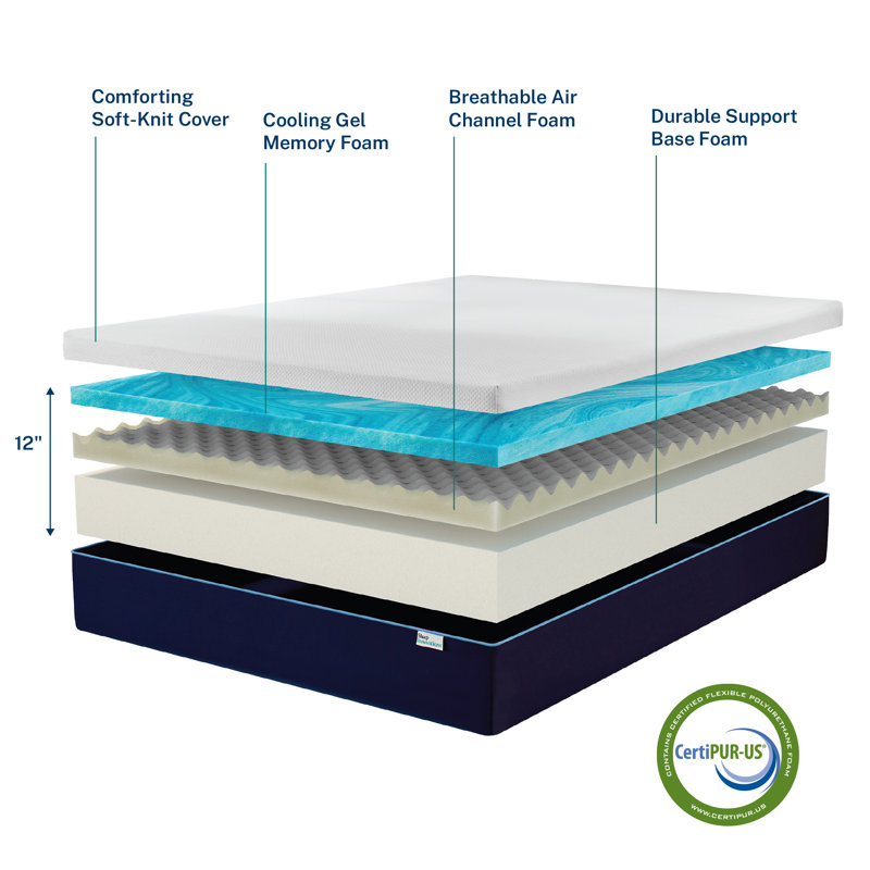 Sleep Innovations Marley Cooling Gel Memory Foam Mattress, 12", Full