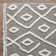 Himesh Performance Geometric Indoor Rug