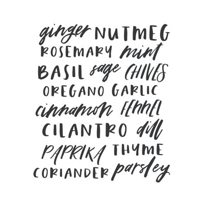 Kitchen Herb List - Textual Art Print
