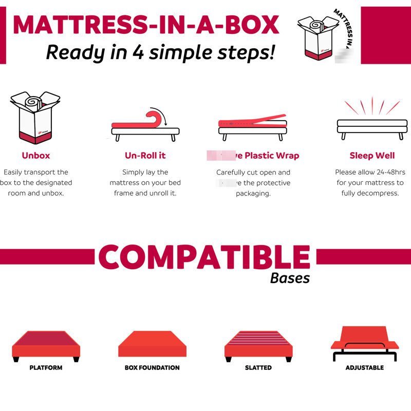 Blanc très grand 9 po Matelas à ressorts ensachés. Couche de mousse pour plus de confort et de soutien. Les ressorts réduisent le mouvement. Housse en tricot doux à base haute. . Stabilité de soutien bord à bord. Compressé et roulé facilement