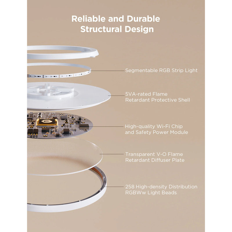  12-Inch RGBWW + RGBIC Smart Ceiling Light