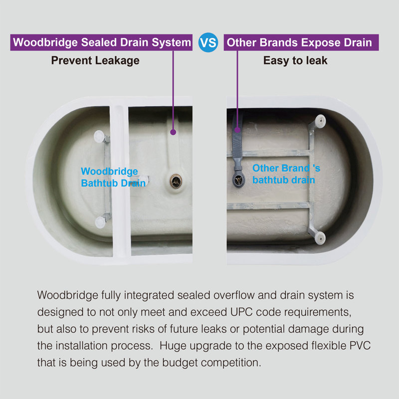 Ember 55'' x 31.75'' Freestanding Soaking Acrylic Bathtub, White/Chrome