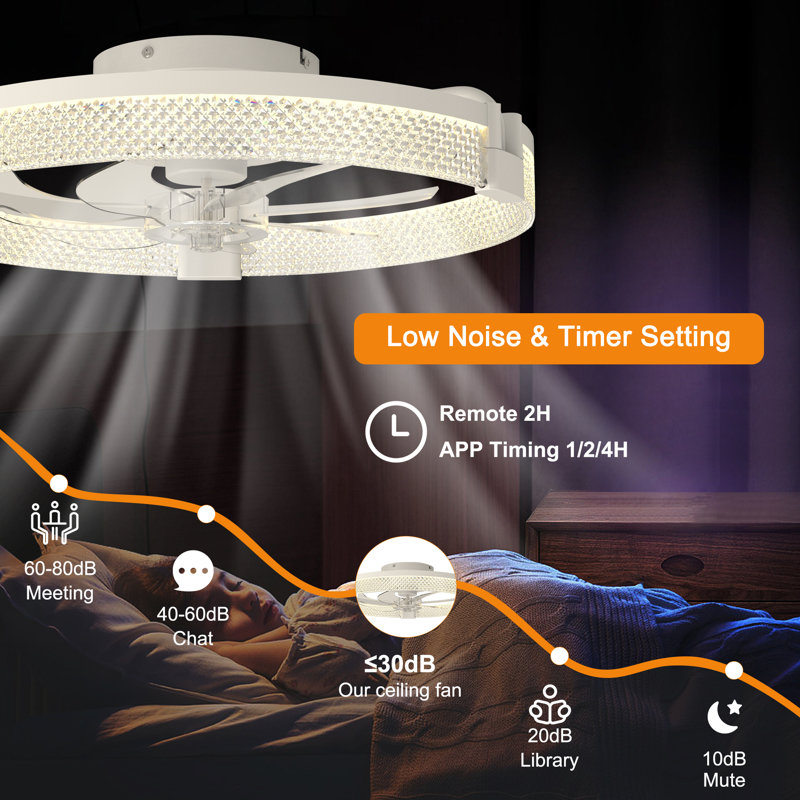 50cm 6-Speed LED Dimmable Reversible Modern Caged Ceiling Fan With Light And Remote Control