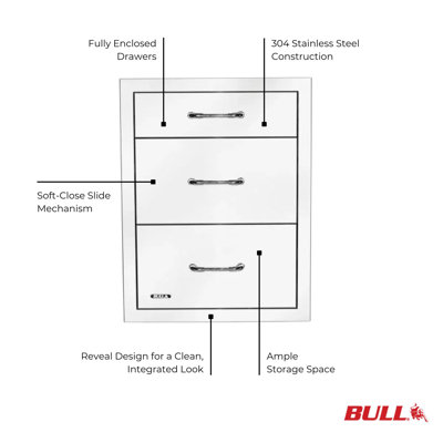 Bull Outdoor Products Stainless Steel Triple Drawer System 2 Plus 1 with Reveal