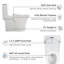 Toilette une pièce, 1,1 / 1,60 GPF écoénergétique, à double chasse allongée, à fixation au sol, hauteur de confort, toilette conforme ADA avec siège à fermeture douce inclus