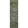 Premium Machine Washable Cerrito Green Rug