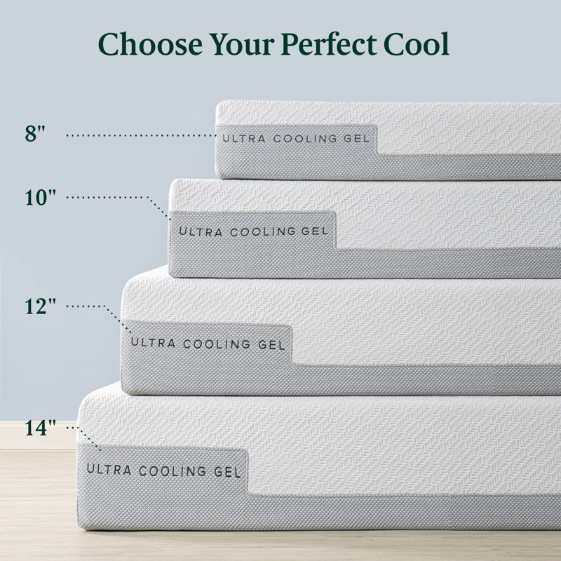 Matelas en mousse viscoélastique gélifiée 8 po, Simple