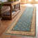Charlton Home Doykos Fleur De Lis Traditional Oriental Light Blue Plush Rug