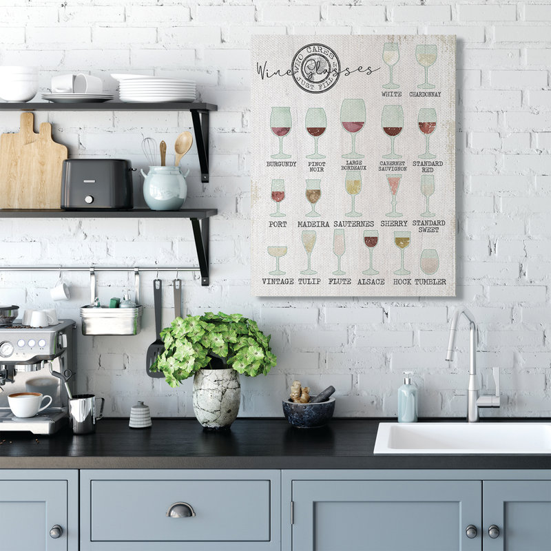 «Wine Glasses Chart Infographie Kitchen Home Design», impression, Toile tendue, H 40 po x l 30 po