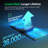 LumaLight 200W LED Dimmable Full Spectrum Grow Light