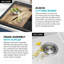 Évier de cuisine à simple cuve à montage sur plan en granite 28 po KRAUS Bellucci avec accessoires-86781490-86781487
