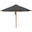 Levante Umbrella-1661571538-1703498758-1703498754
