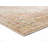Scofield Synthetic Oriental Indoor Rug-2145212033