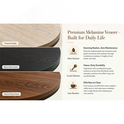 2-Piece Round Replacement Table Tops (27.7" & 19.7"), 0.8" Heavy Duty Melamine Board with Pre-Drilled Holes, Modern Travertine, for Nesting Tables
