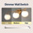 Louis Parisian Globe 3-Light Modern Contemporary LED Vanity-1842735673-1857861681