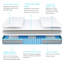 Matelas hybride moyen Zeller-1821608067-1778250373
