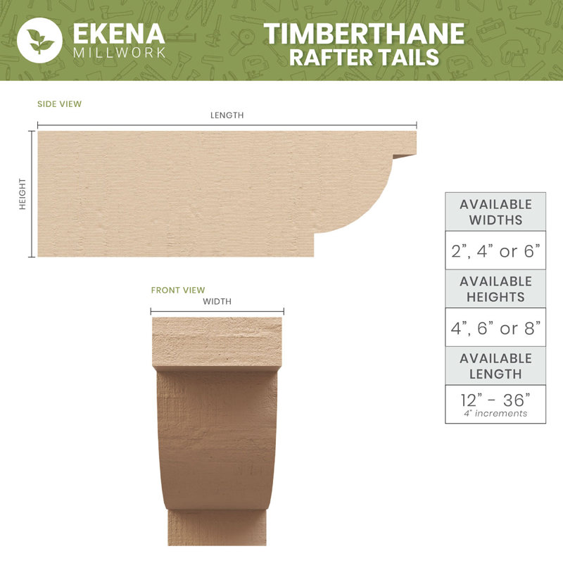 Queue Asheboro Woodgrain TimberThane, H 6 po x l 36 po x P 2 po