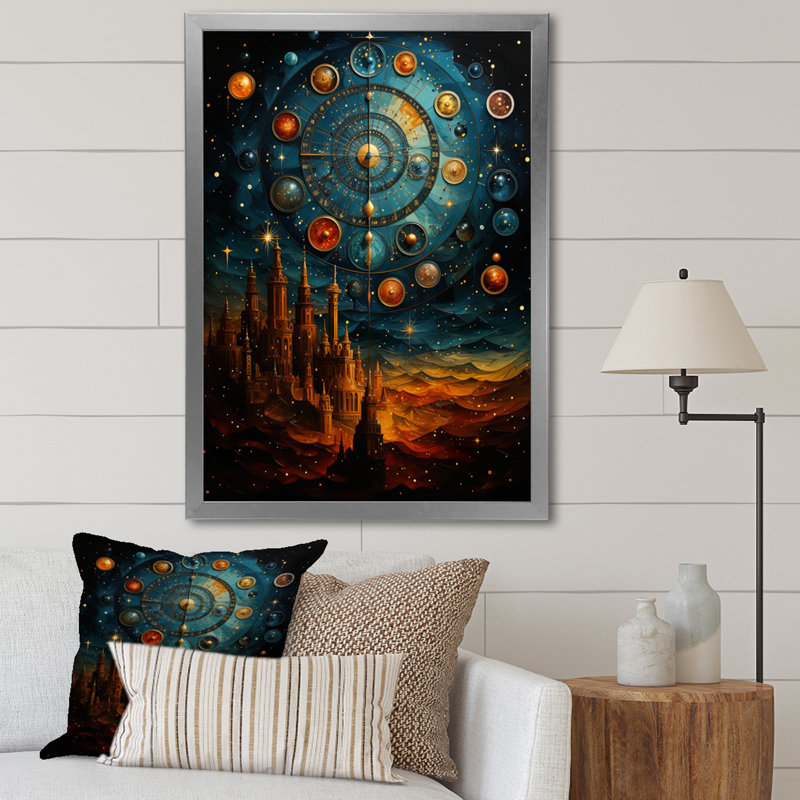 Astrologie astrologique, impression sur toile, H 20 po x l 12 po x P 1 po, Cadre photo argenté