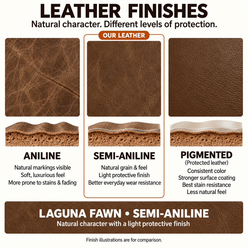 Montecito Heirloom Quality Ottoman in Buttery Soft 100% Top Grain Leather, Made to Order, Laguna Fawn