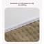 Coussin de chaise Red Barrel Studio®-98752897
