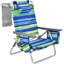 Chaise de plage 2 pièces