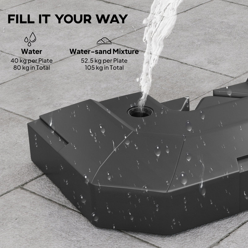 Umbrella Weight