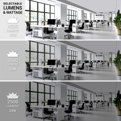 NUWATT 4 Pack, 2x2 FT LED Ceiling Panel, 40W 4400 Lumens, 120-277V, 0-10V Dimmable, Flat Backlit Fixture, Flush or Drop Ceiling Light, Dust Proof IP Rated, ETL Listed