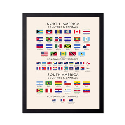 Flags of North and South America