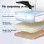 Rebrilliant Office Chair-841765251-841765277-841765279
