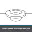 Ensemble de fixation en surface rapide pour toilette 3 "ou 4"