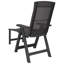 Boskovich 114cm Long Reclining Single Chaise-1781097776