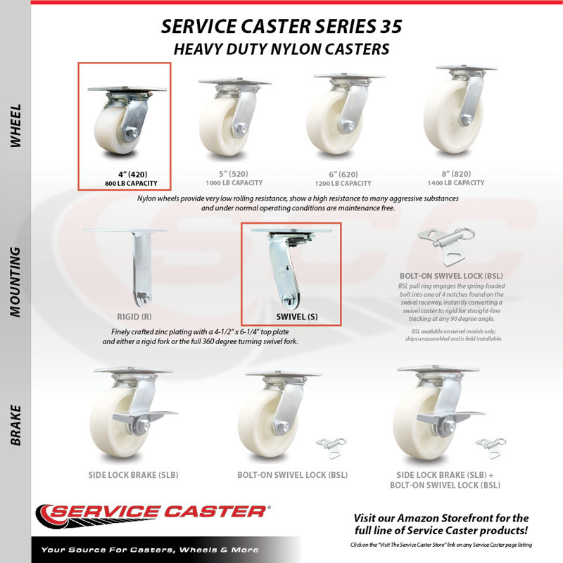 Nylon Caster